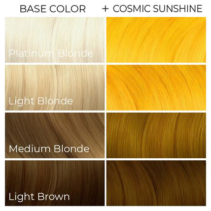 Cosmic Sunshine